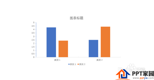 PPT柱状图怎样显现数据