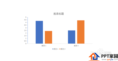 PPT柱状图怎么显示数据—ppt技巧教程|叨客学习资料网-叨客学习资料网