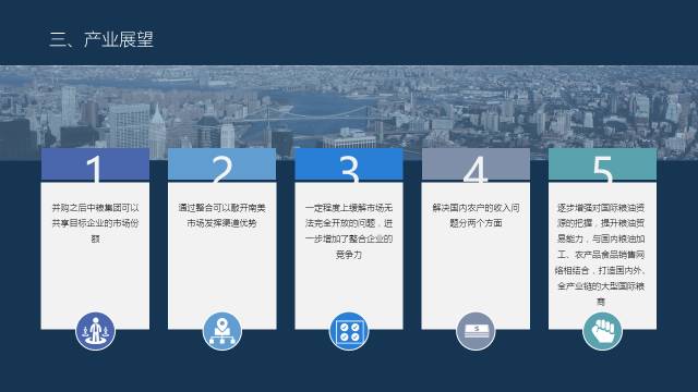 PPT规划之:文本排版
