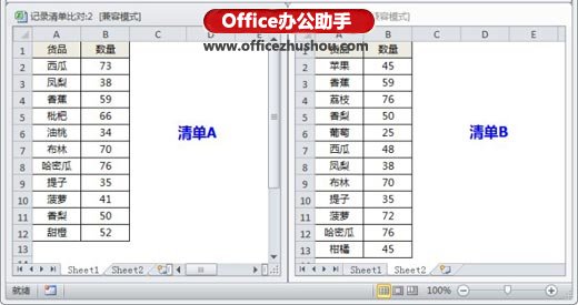 Excel表格中数据比对和查找的几种技巧—excel技巧教程|叨客学习资料网-叨客学习资料网