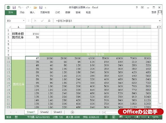 Excel作业表中运用模仿运算表的办法