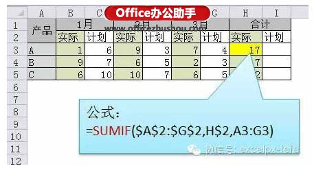 各种Excel求和公式和办法大全
