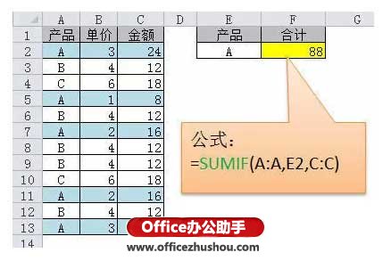 各种Excel求和公式和办法大全