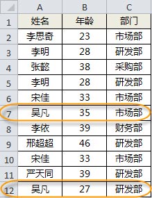 Excel去除重复项的三种常用技巧
