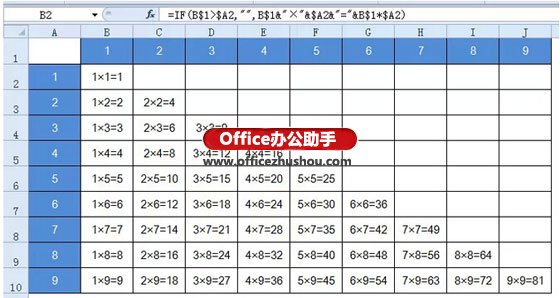 Excel中的相对引证和肯定引证
