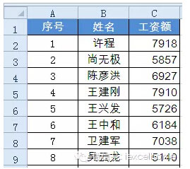 Excel表格中序号相关操作技巧—excel技巧教程|叨客学习资料网-叨客学习资料网