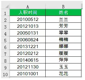 Excel表格中排列功用详解