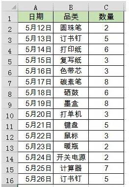 怎样从零根底学习EXCEL?