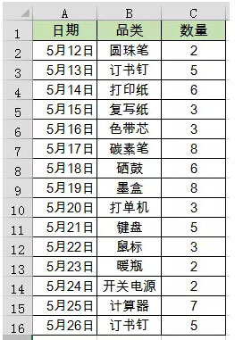 怎样从零基础学习EXCEL？—excel技巧教程|叨客学习资料网-叨客学习资料网