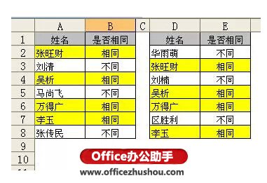 两个excel表格核对的6种办法