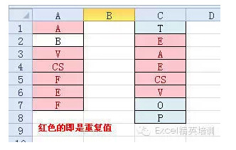 两个excel表格核对的6种办法