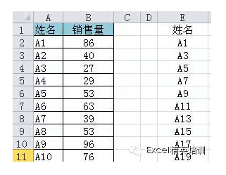 两个excel表格核对的6种办法