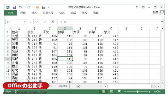 Excel表格中自定义排序序列的办法