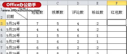 excel表格下拉菜单怎样做