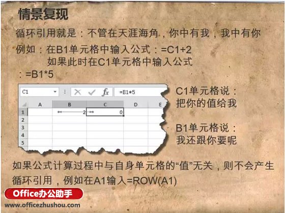 实例详解Excel中循环引证的用法