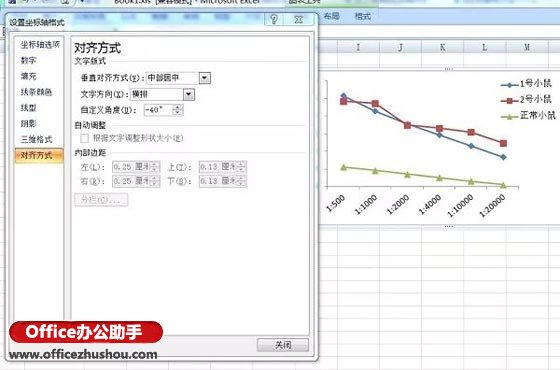超有用的EXCEL折线图制作技巧