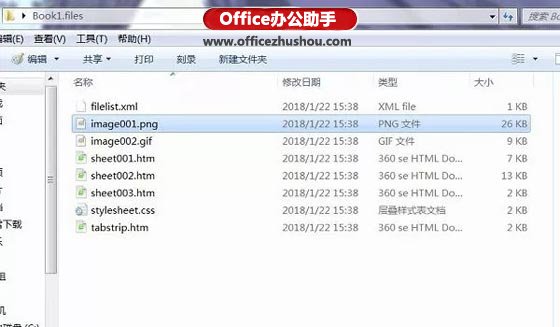 超有用的EXCEL折线图制作技巧