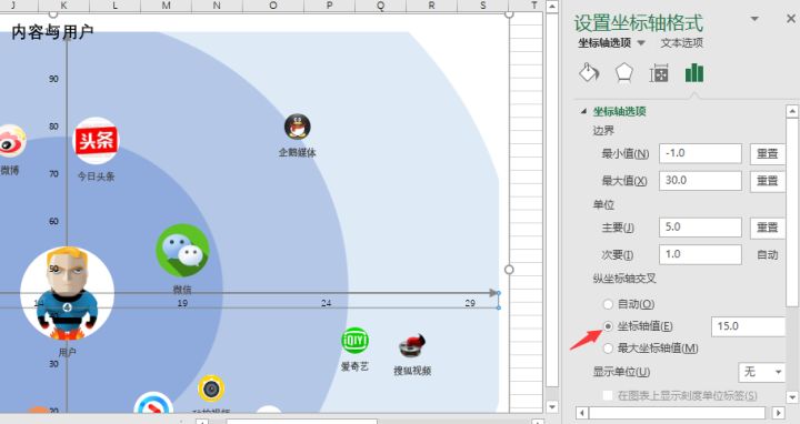怎样用Excel制造气泡图
