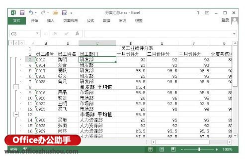 在Excel作业表中刺进分类汇总的办法