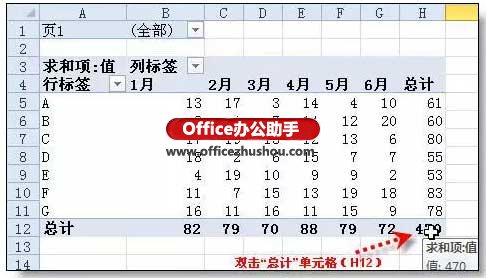 excel行转列的“尖端”技巧
