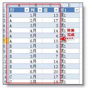 excel行转列的“尖端”技巧