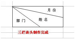excel三栏斜线表头的完美制造办法