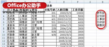 使用“数据有效性”功用设置Excel单元格下拉列表的办法