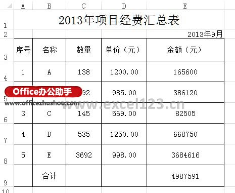 Excel表格中以“万元”为单位显示金额的设置方法—excel技巧教程|叨客学习资料网-叨客学习资料网