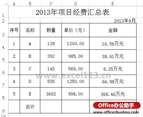 Excel表格中以“万元”为单位显现金额的设置办法