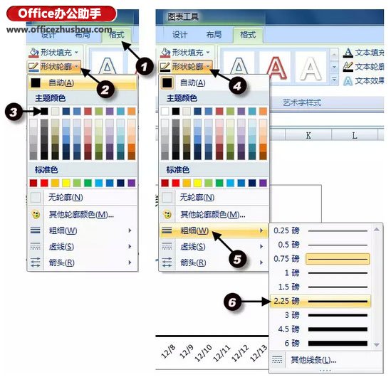 运用Excel制造简略折线图的办法