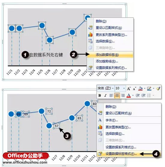 运用Excel制造简略折线图的办法