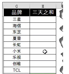 Excel表格中多列条件求和的办法