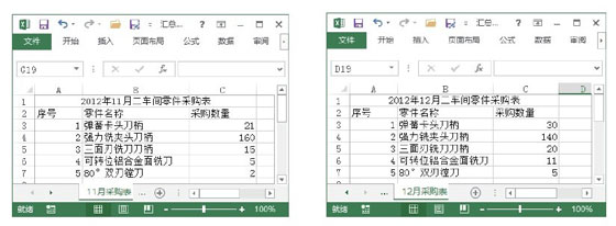 Excel表格中汇总多个数据表中的数据的办法