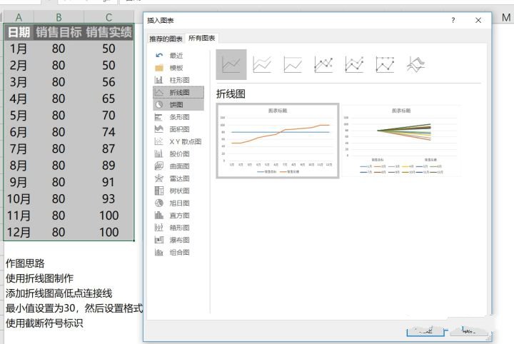 excel折线图怎么做
