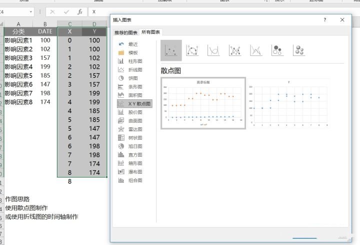 excel折线图怎么做