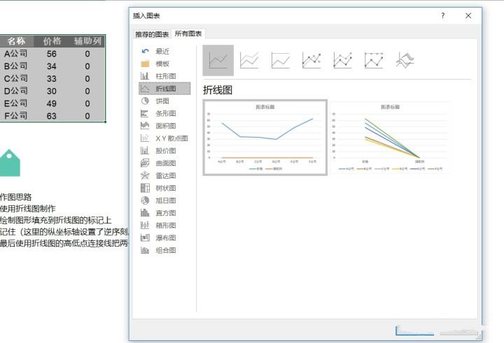 excel折线图怎么做