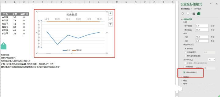 excel折线图怎么做