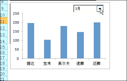 excel动态图表的制造的办法
