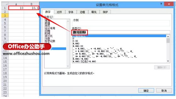 Excel单元格自定义格局的常识和技巧