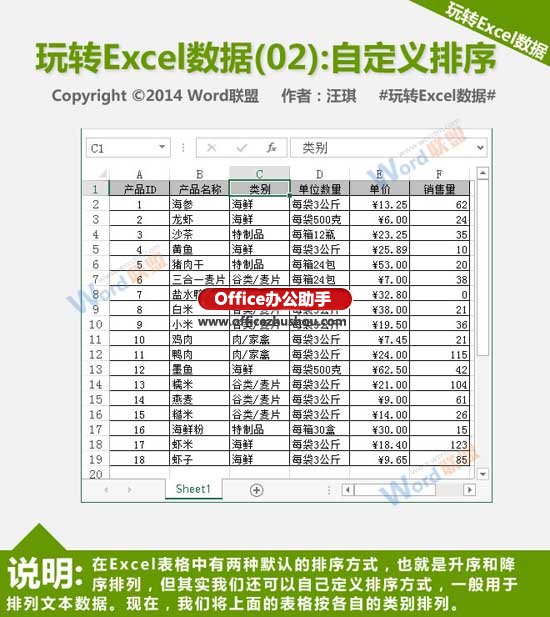 自界说排序Excel数据的办法