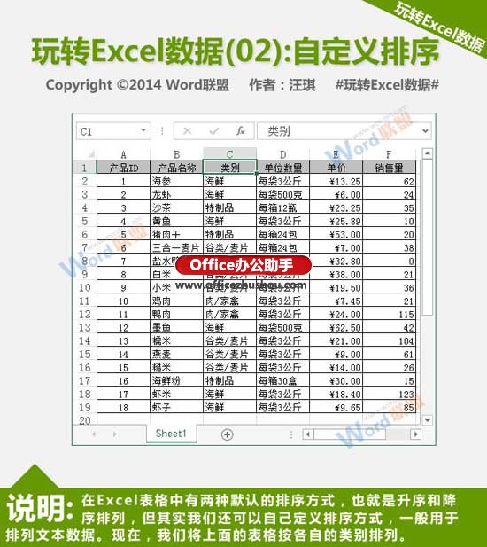 自定义排序Excel数据的方法—excel技巧教程|叨客学习资料网-叨客学习资料网