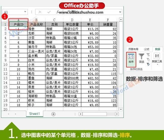 自界说排序Excel数据的办法