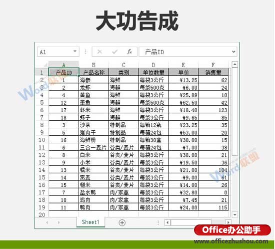 自界说排序Excel数据的办法