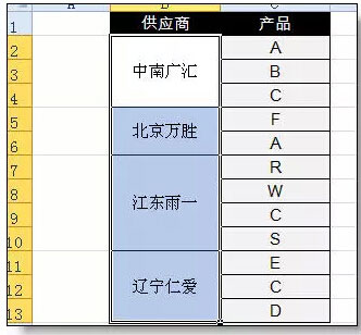 Excel分类汇总的高档运用技巧