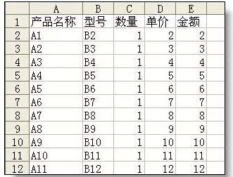 Excel分类汇总的高档运用技巧