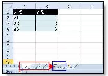 运用excel函数公式兼并多个作业表的办法