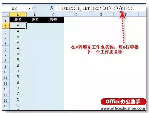 运用excel函数公式兼并多个作业表的办法