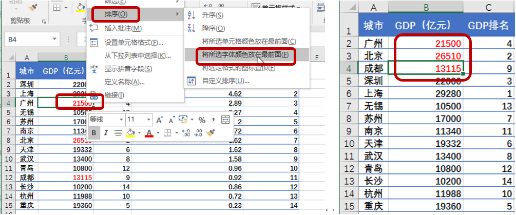 excel排序方法有哪些—excel技巧教程|叨客学习资料网-叨客学习资料网