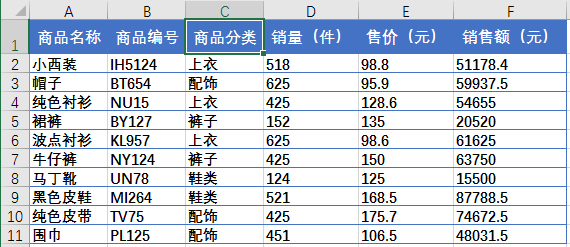 excel排序办法有哪些