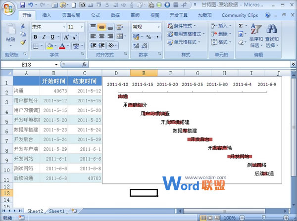 Excel2007图表制造:甘特图